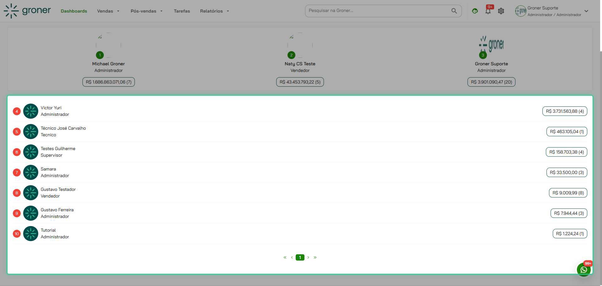 Configure as lacunas do gráfico
