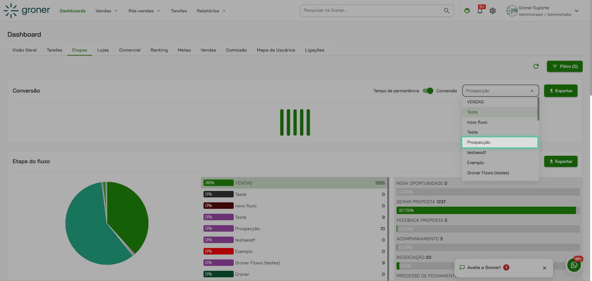 Clique em uma etapa para visualizar detalhes