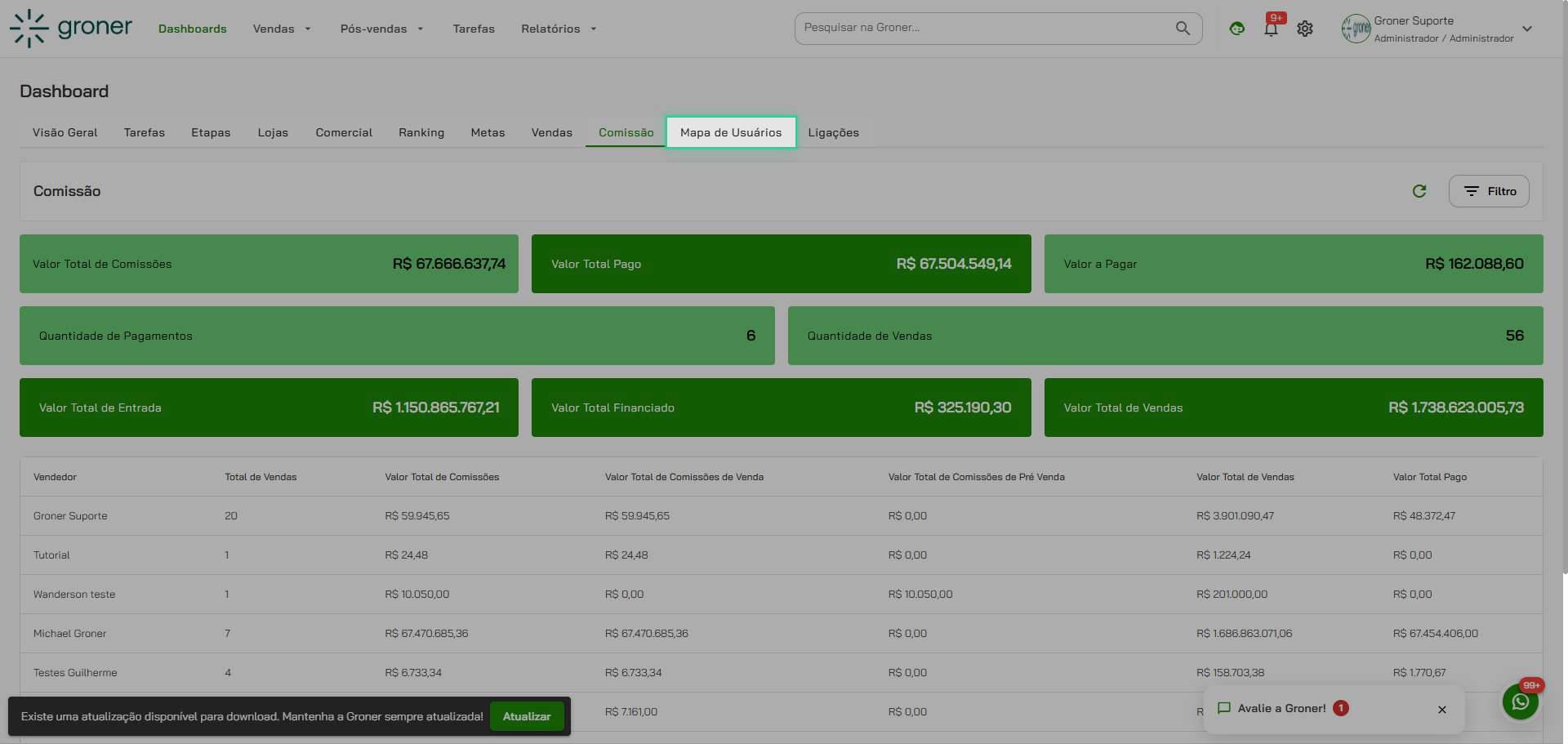 Acesse a aba Mapa de Usuários
