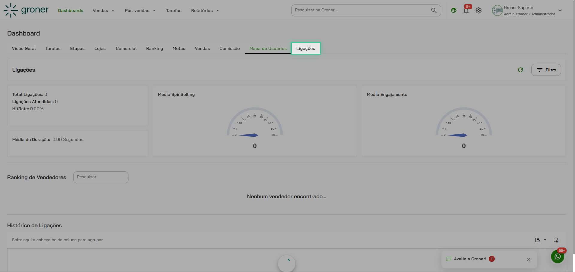 Acesse a aba Ligações do Dashboard