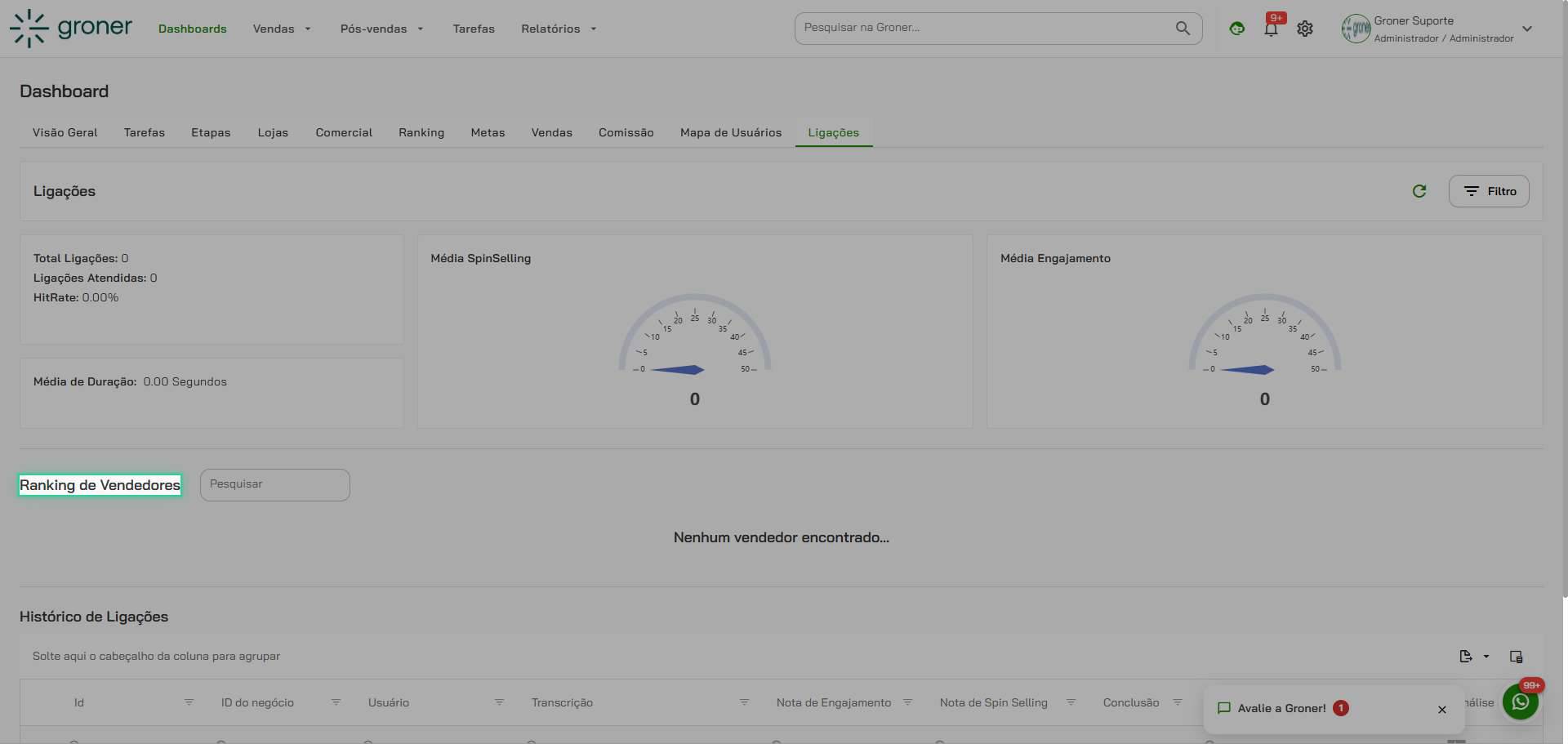 Consulte o Ranking de Vendedores