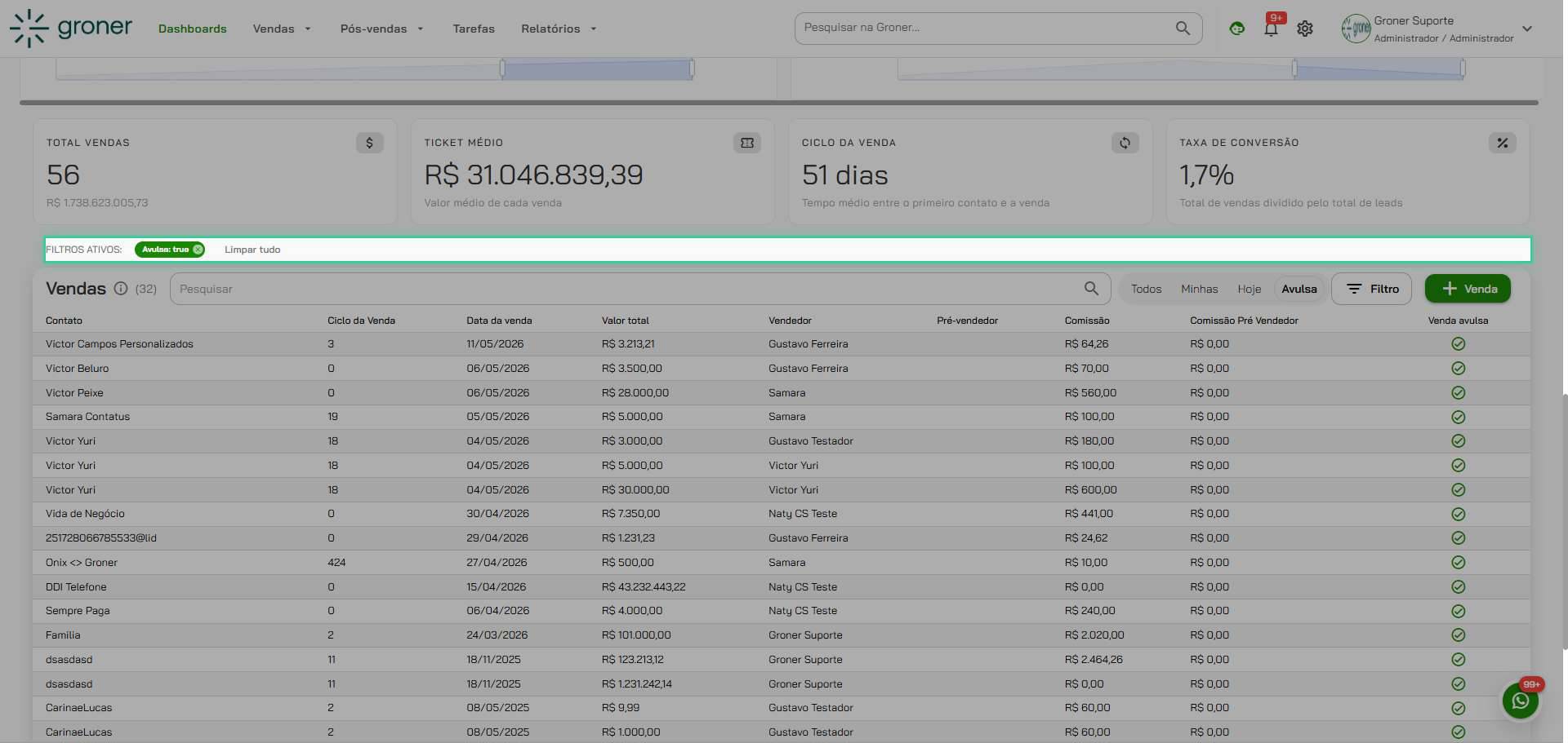 Use filtros para personalizar a visualização